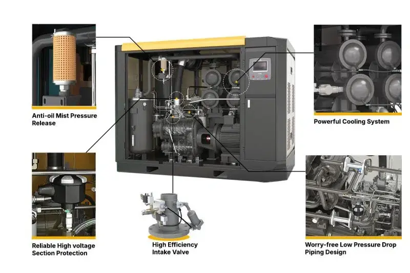 30 - 50 Bar Middle Pressure PET Screw Air Compressor