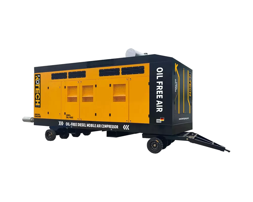 Understanding the Benefits of Portable Diesel Air Compressors: Solving Industrial Pain Points