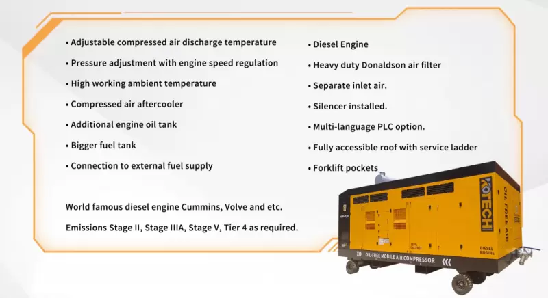 KOP Series Specification