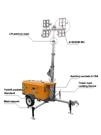 Light tower structure